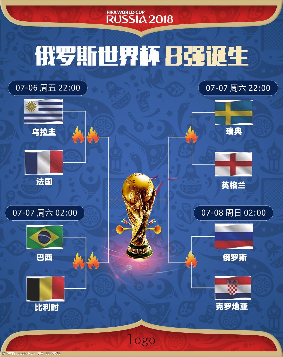 仅在力