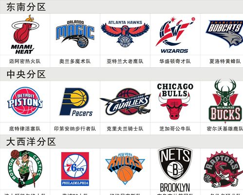 风的